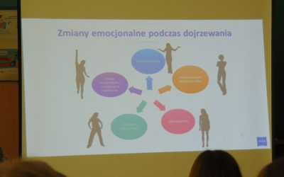 Między nami kobietkami