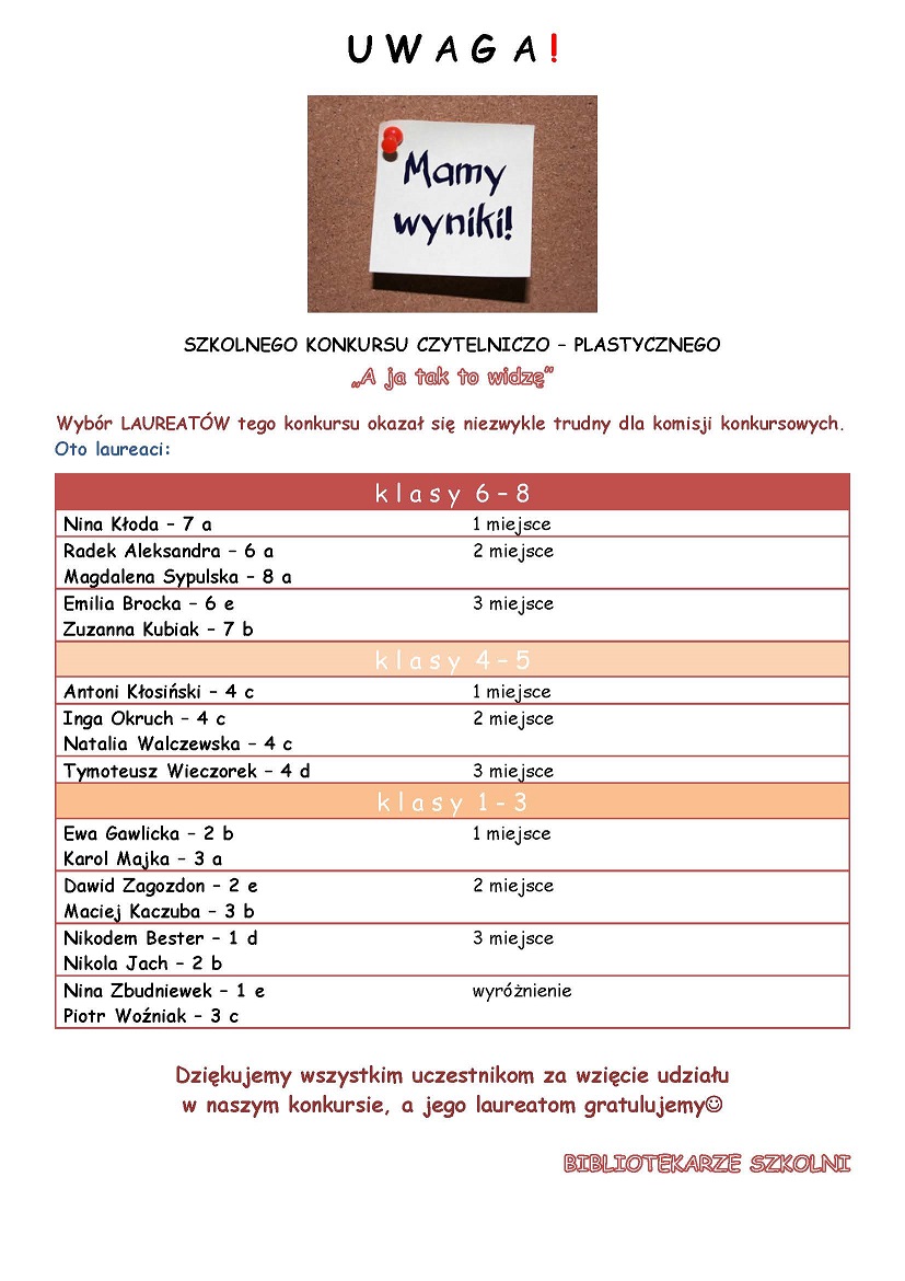 Konkurs biblioteczny na stronę - A ja tak to widzę