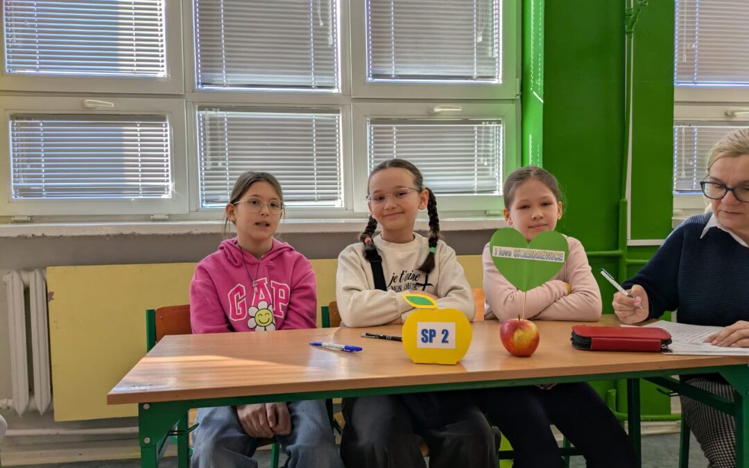 Konkurs Wiedzy o Skierniewicach